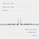 Dell 2-in-1 Laptop with Touchscreen and 32GB RAM