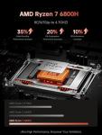 KAIGERR 2025 New AMD Laptop, Laptop with AMD Ryzen 7 6800H (8C/16T, Up to 4.70GHz), 16GB DDR5 512GB NVMe SSD Laptop Computer, Up to 4TB, 16-inch FHD Display, WiFi 6, Backlit KB, Type-C, Dual Fans