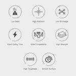 Creality 405nm UV Curing Resin for LCD Printers