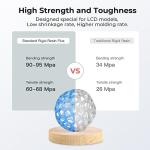 Creality 405nm UV Curing Resin for LCD Printers
