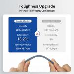 ANYCUBIC High Precision 3D Printer Resin - 1000g