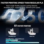 Aceaddity PLA+ Filament 1.75mm, Stronger and Tougher 3D Printer