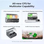 Creality K2 Plus Combo 3D Printer - Fast & Smart