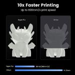 Creality K1 MAX 3D Printer with White PLA Filament