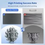 ANYCUBIC 1.75mm Grey PLA Filament - 1KG Spool