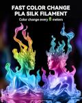 SUNLU Silk Rainbow PLA Filament 1.75mm 1kg