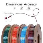 Kretrum Color Changing PLA Filament Bundle 4x250g