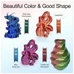 Kretrum Color Changing PLA Filament Bundle 4x250g