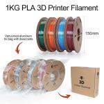 Kretrum Color Changing PLA Filament Bundle 4x250g