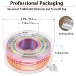 LOCYFENS Rainbow Silk PLA Filament 1.75mm 1kg