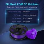 Voxelab 1.75mm PLA Pro 3D Printer Filament - Purple