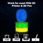 Glow in The Dark Shiny Firefly Blue PLA Filament