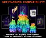 Goto Guard Rainbow Silk PLA Filament 1.75mm 1kg