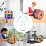 Comgrow Tri-Colors Rainbow Silk PLA Filament 1.75mm