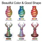 Color Changing PLA 3D Printer Filament Bundle