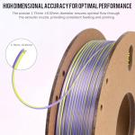 Dynta Silk PLA 1.75mm Dual Color Filament