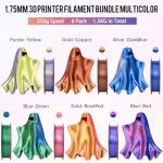 Dynta Silk PLA 1.75mm Dual Color Filament