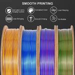 IKSYTEM Dual Color Silk PLA Filament Bundle 1.75mm
