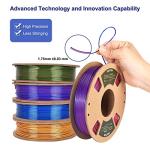 IKSYTEM Dual Color Silk PLA Filament Bundle 1.75mm