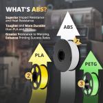 ANYCUBIC Grey ABS Filament 1.75mm 1KG Spool