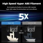 Creality Hyper ABS Filament 1.75mm - Black 1kg