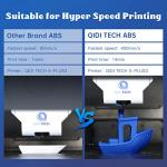 R QIDI 1.75mm ABS Filament, 1kg Black Spool