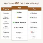 YXPOLYER Marble ABS Filament 1.75mm 1kg