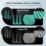 PETG Filament 1.75mm 2kg Spool - Black Bundle