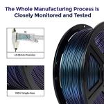 FLASHFORGE PETG Pro 1.75mm Color-Changing Filament