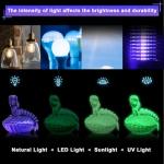 YOUSU Glow-in-the-Dark PETG 3D Printer Filament Bundle