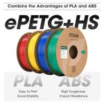 eSUN High Speed PETG Filament 1.75mm, 1KG Spool