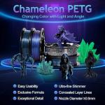 YOUSU Glow-in-the-Dark PETG 3D Printer Filament Bundle