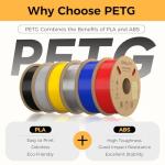 Creality Hyper PETG Filament 1.75mm, 1KG Clear