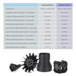 iSANGHU Carbon Fiber Nylon 1.75mm Filament Spool