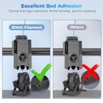 IEMAI 1.75mm Carbon Fiber Nylon Filament - Black