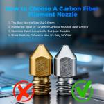 IEMAI 1.75mm Carbon Fiber Nylon Filament - Black