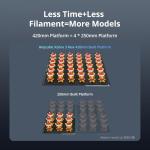 (Bundle Anycubic Kobra 3 Max Combo) Anycubic Multicolor 3D Printer, 600mm/s High-Speed Printing, Large Build Volume 420x420x500mm, Auto Leveling & Smart Vibration Compensation PEI Plate