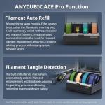 Bundle Anycubic Kobra 3 Max Combo 3D Printer, Support Multi Color Printing 600mm/s High-Speed Printing, Large Build Volume 420x420x500mm, Auto Leveling & Smart Vibration Compensation PEI Plate