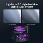 ANYCUBIC Resin 3D Printer Photon Mono M7 MAX and 13.6 inch. Screen Protector