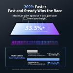 ANYCUBIC Resin 3D Printer Photon Mono M7 MAX and 13.6 inch. Screen Protector