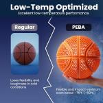 PEBA Filament 1.75mm Full 1kg SpoolHaus Super Bounce | High Rebound Flexible Filament | The Super TPU 78% Energy Return | Bouncy Airless Basketball 3D Printer Filament Lightweight Grey 1kg