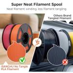 iSANGHU 3D Printer PLA Filament Black+White,30-300mm/s Neatly Wound 3D Printing Filament 2kg (4.4lbs),Pla for Bambu Lab 3D Printer,AMS,AMSLite, Pla Filament 1.75mm Dimensional Accuracy +/- 0.02mm