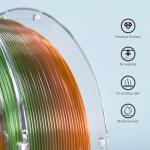 Zi-Rui Iridescent Crystal PETG 1.75mm Filament, Translucent Rainbow Transition with Pink, Yellow, Green Shades, 1KG (2.2lb), High Compatibility