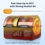 Comgrow SH03 4-Spool Filament Dryer Box, Dual 200W Heating Chambers, 85°C Max Temp, Auto Dehumidification, Fast Heat-Up, 99H Programmable Drying and Silent Sealed Storage for 1.75mm Filaments