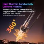 Creality Official K2 SE Ceramic Heating Block Hotend Kit, 300°C High Temperature Resistant and 600mm/s High-Speed Printing Hotend kit, Unicorn Quick Swap Nozzle Kit for Creality K2 SE 3D Printers