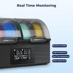 Comgrow SH03 4-Spool Filament Dryer Box, Dual 200W Heating Chambers, 85°C Max Temp, Auto Dehumidification, Fast Heat-Up, 99H Programmable Drying and Silent Sealed Storage for 1.75mm Filaments