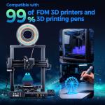 Arrange Lines PLA Filament Glow in Dark, Multicolor Rainbow 3D Printer Filament Bundle, 1.75MM Glow 3D Printing Filament for Most FDM 3D Printer, Gifts for 3D Printing Enthusiasts, 200g x 4 Spools