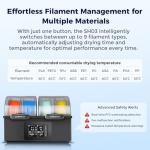 Comgrow SH03 4-Spool Filament Dryer Box, Dual 200W Heating Chambers, 85°C Max Temp, Auto Dehumidification, Fast Heat-Up, 99H Programmable Drying and Silent Sealed Storage for 1.75mm Filaments