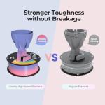 Creality PLA+ Filament 1.75mm Rainbow 4KG, 3D Printer Filament 4 Pack 1kg Cardboard Spool, Strong Toughness, No-Tangling, Accuracy +/-0.02mm, Multi-Color 3D Printing Filament for Most FDM Printers