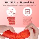 3DHojor TPU Filament 1.75mm TUP95A 3D Printer Filament Flexible Soft 3D Filament 1KG*2 Bundle fit Most FDM 3D Printers Dimensional Accuracy +/- 0.03 mm-Transparent Red/Blue